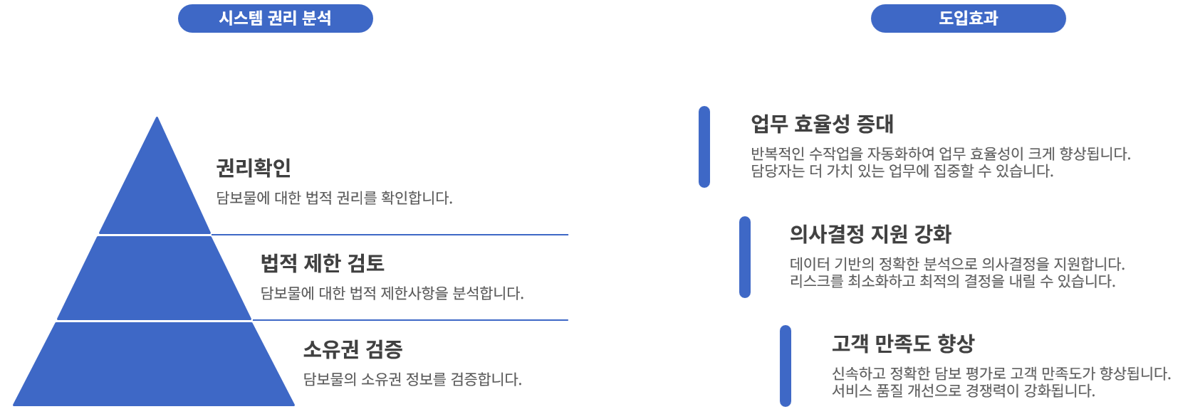 법적 안정성과 효율성