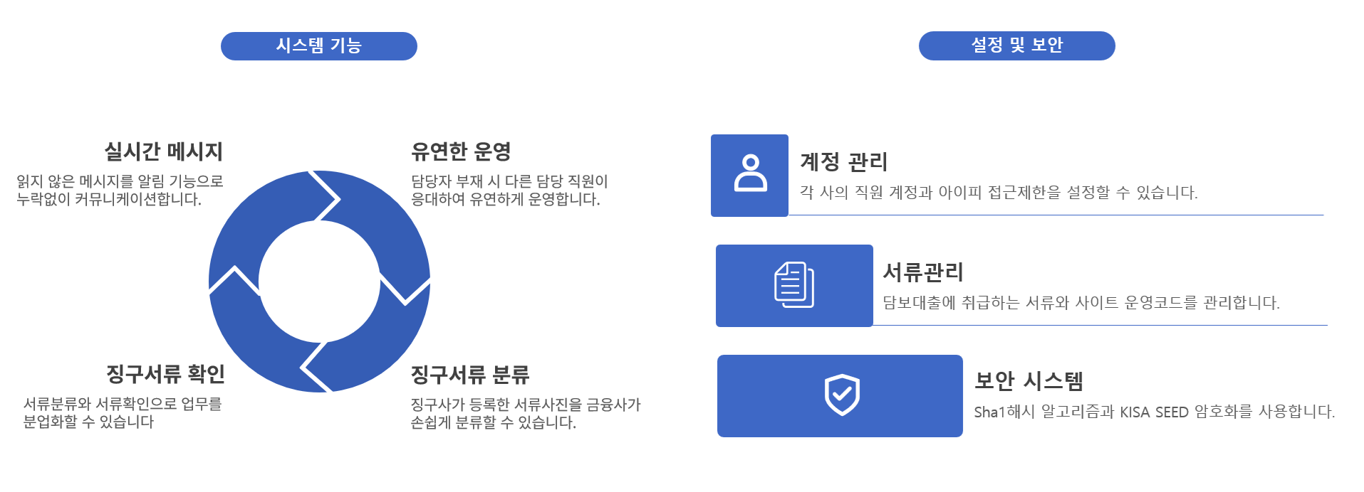 스마트한 서류 관리